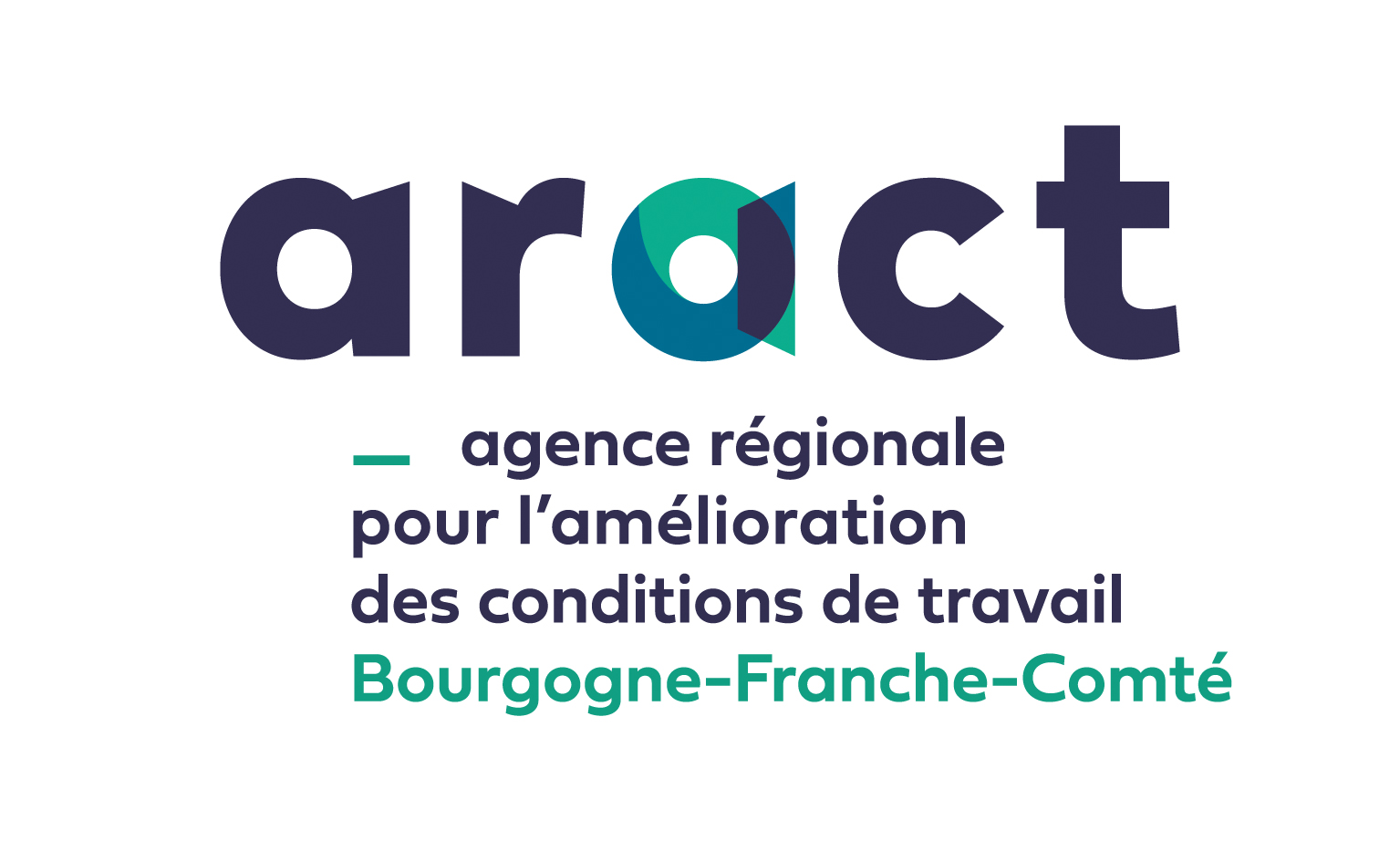 logo ARACT